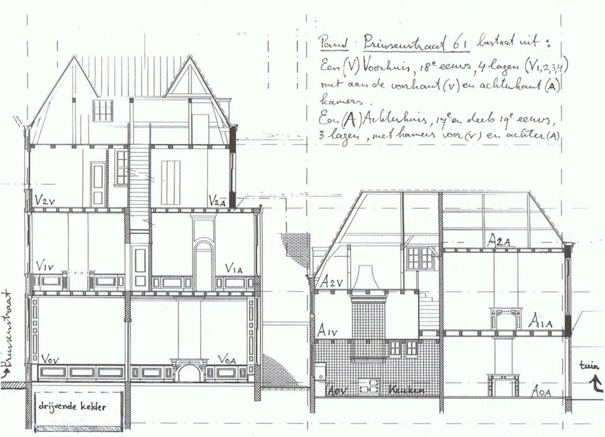 B&B In De Prinsenstraat Dordrecht Zewnętrze zdjęcie